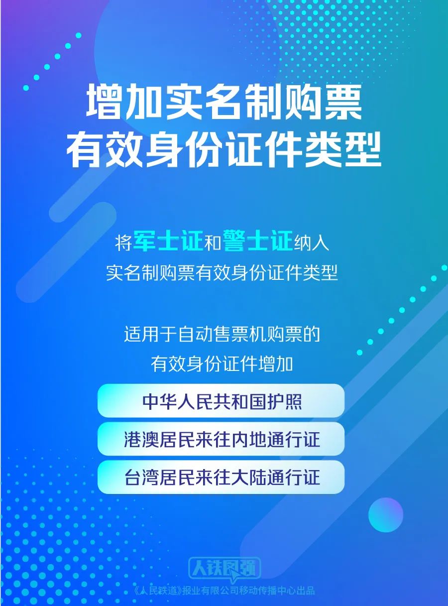 汽车销售 第438页