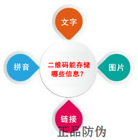 汽车零配件零售 第431页