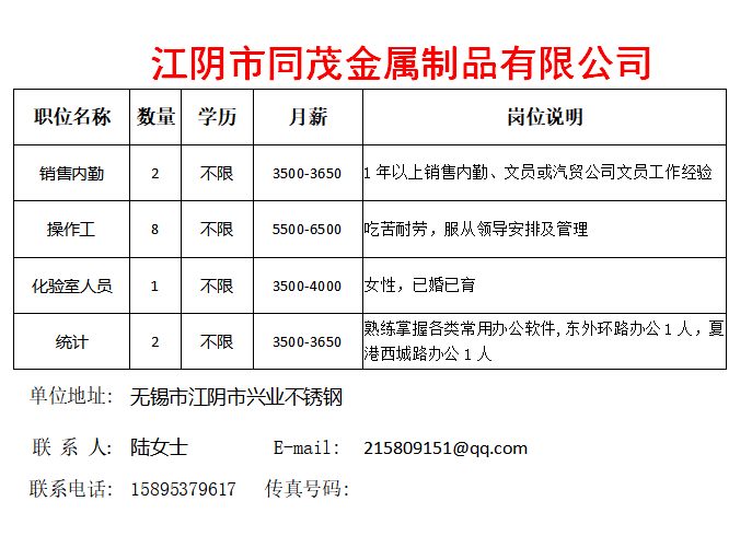 汽车销售 第414页