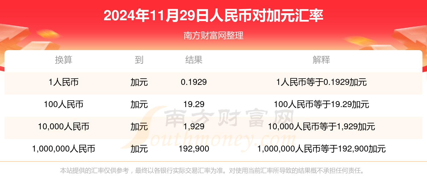 汽车零配件零售 第399页