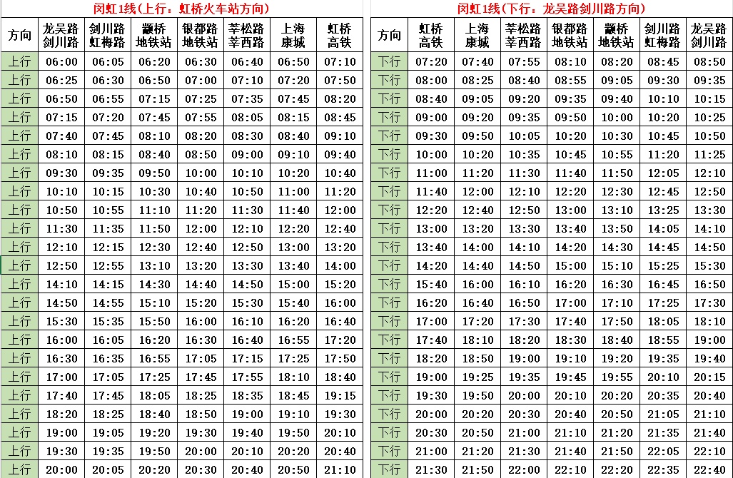 汽车零配件零售 第389页