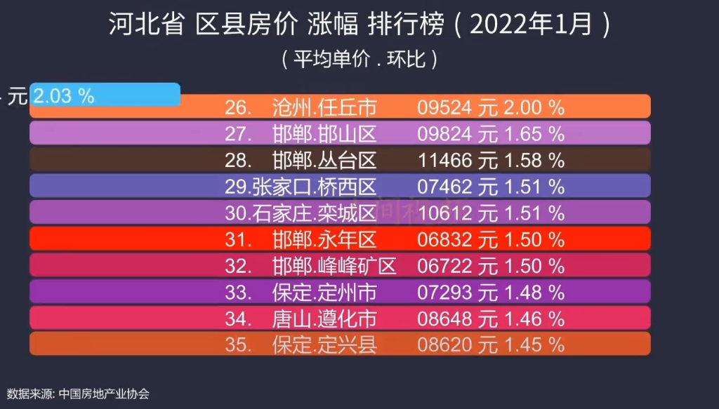 汽车零配件零售 第379页