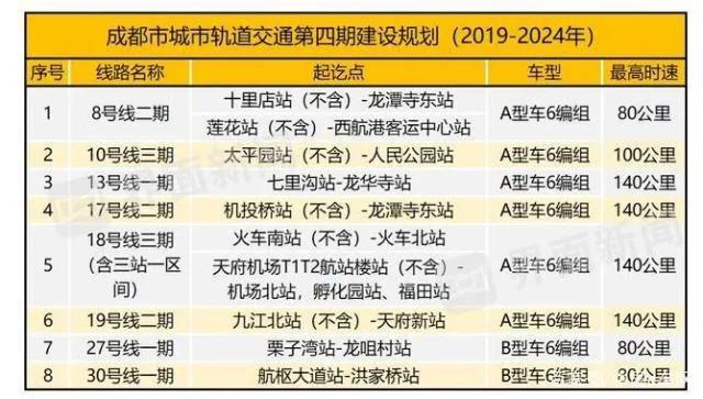 汽车销售服务 第357页