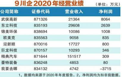 2024新奥历史开奖记录表一,时尚法则实现_经典版50.249