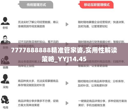 汽车零配件零售 第355页