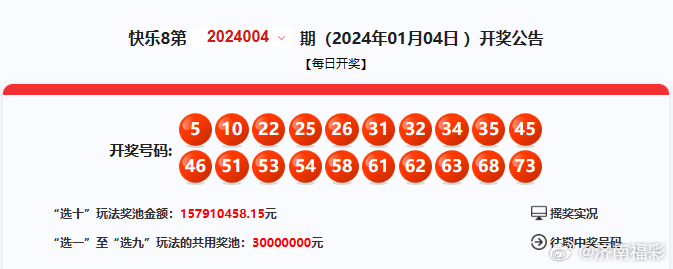 汽车零配件零售 第354页