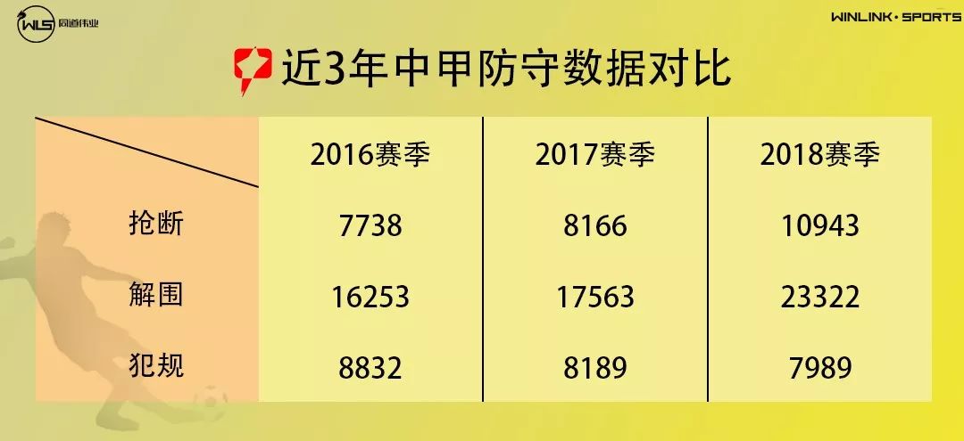 汽车零配件零售 第343页