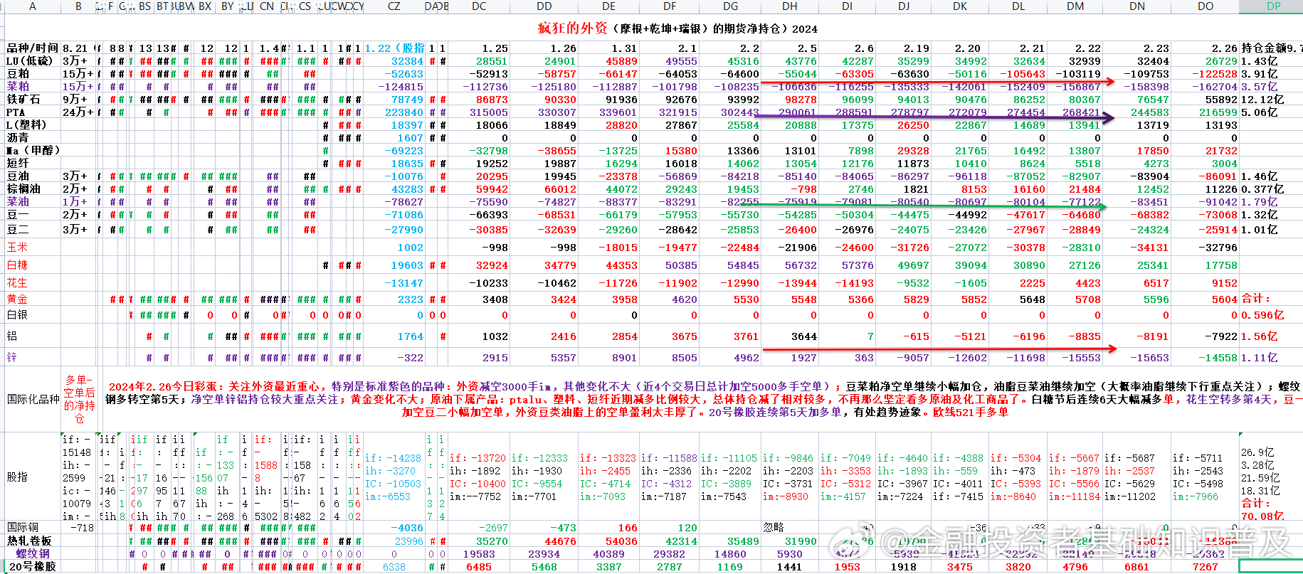 汽车销售服务 第339页