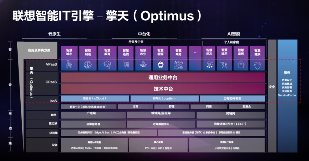 汽车零配件零售 第339页