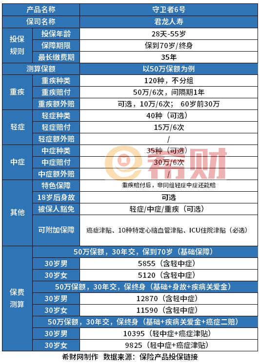 汽车零配件零售 第337页