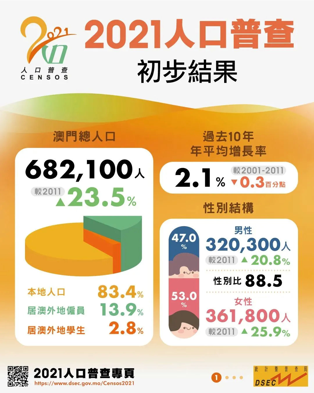 新澳门免费全年资料查询,数据化决策分析_时空版6.353