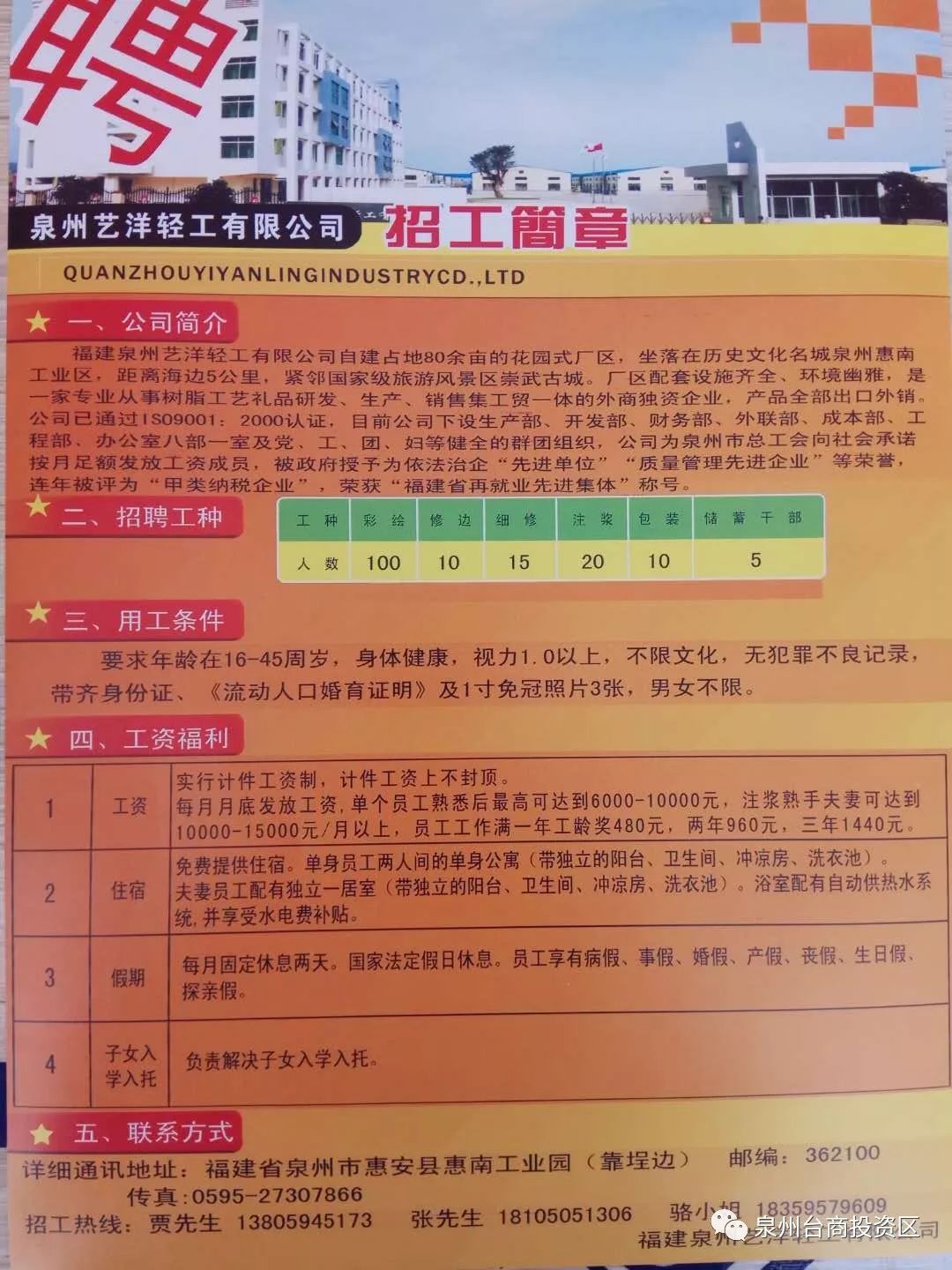 汽车零配件零售 第326页