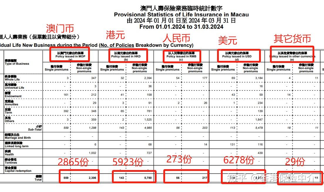 汽车销售服务 第328页