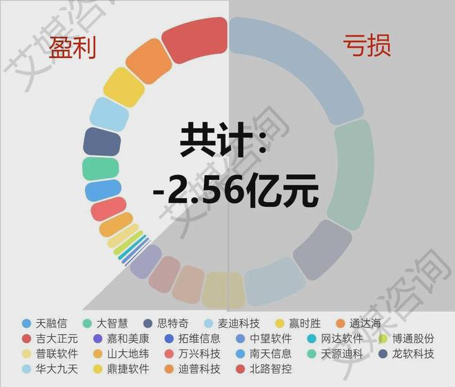 汽车销售 第328页