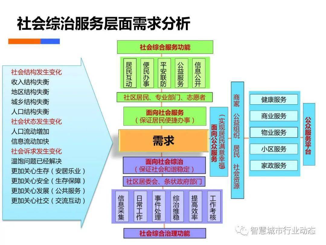汽车零配件零售 第322页