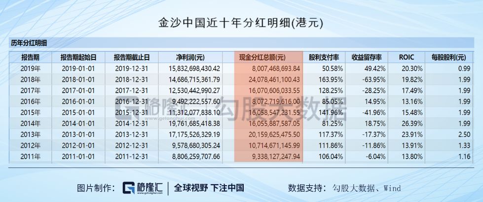 汽车零配件零售 第315页