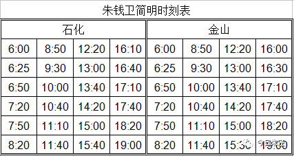汽车销售服务 第319页