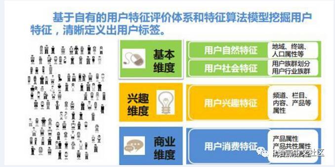 管家婆一票一码100正确济南,最新数据挖解释明_供给版88.370
