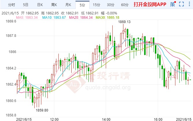 汽车零配件零售 第301页