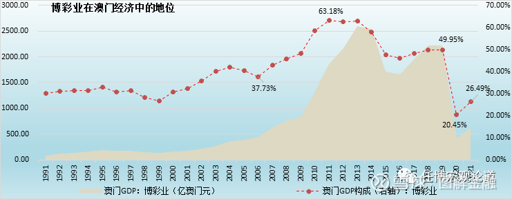 汽车销售服务 第296页