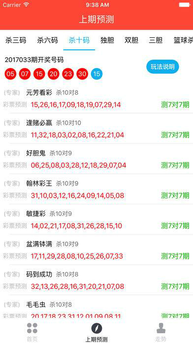 汽车销售服务 第295页