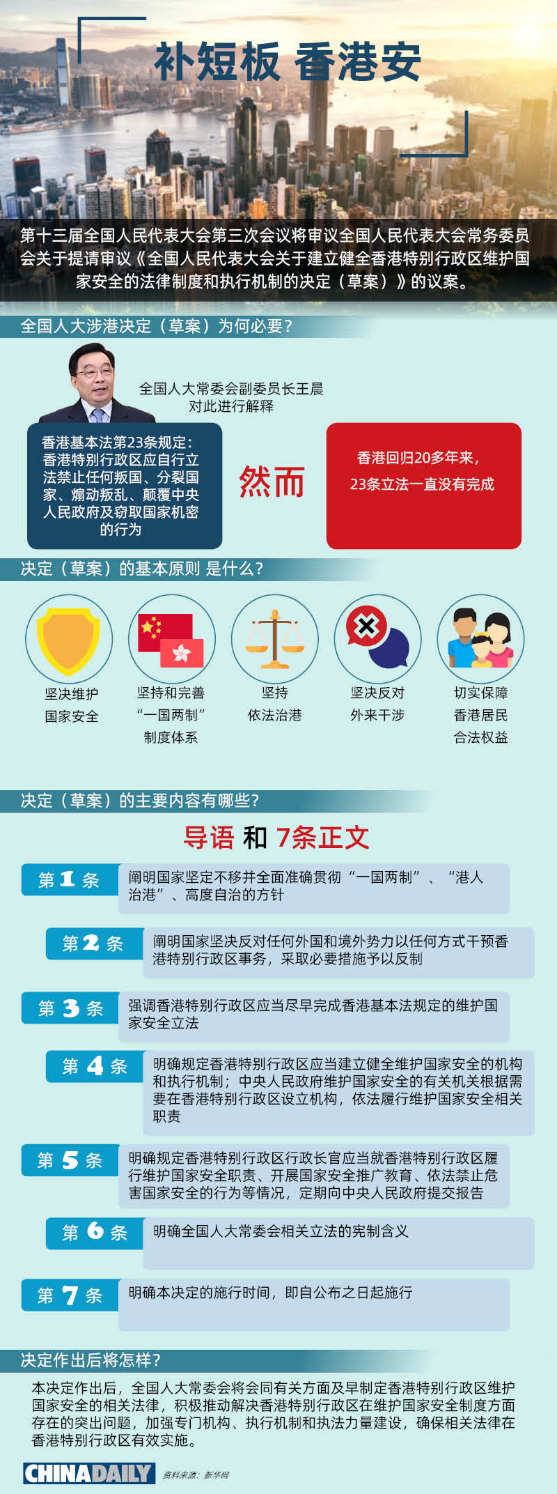 汽车零配件零售 第284页