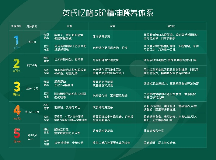 第1125页