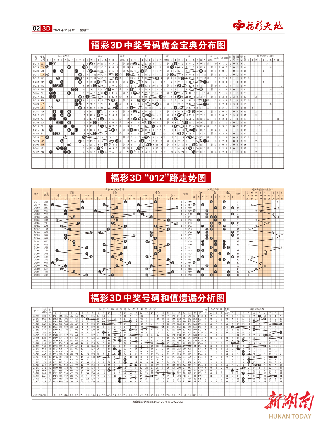 第1117页