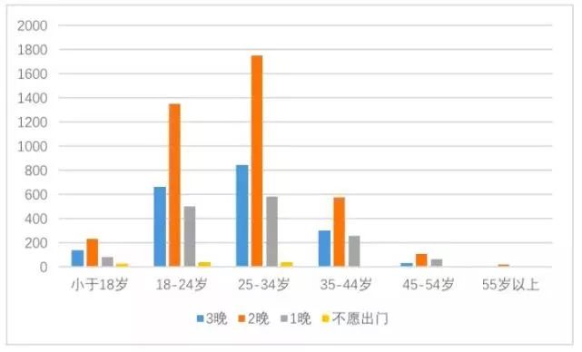 汽车零配件零售 第273页