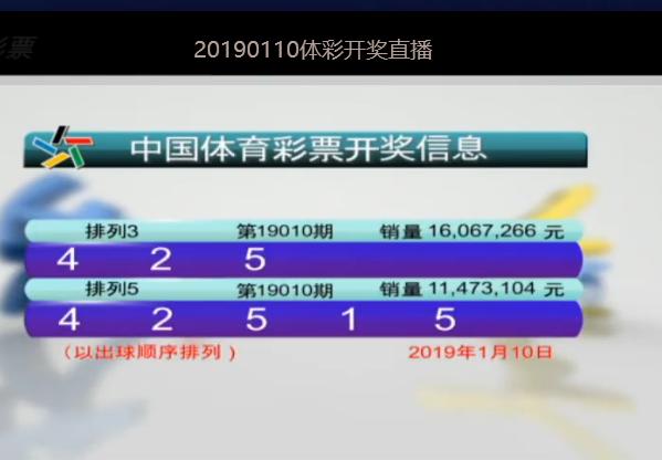 汽车销售服务 第277页