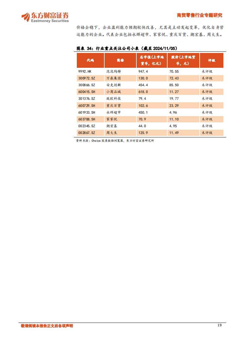 汽车零配件零售 第267页