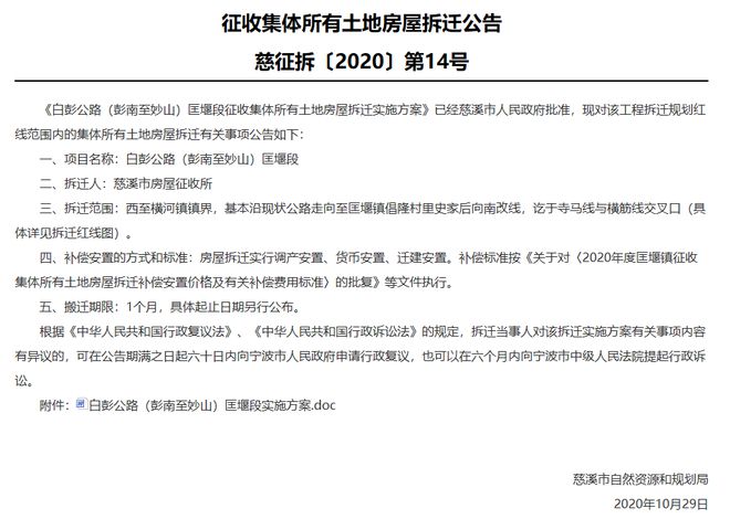 汽车零配件零售 第264页