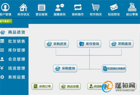 汽车销售服务 第266页