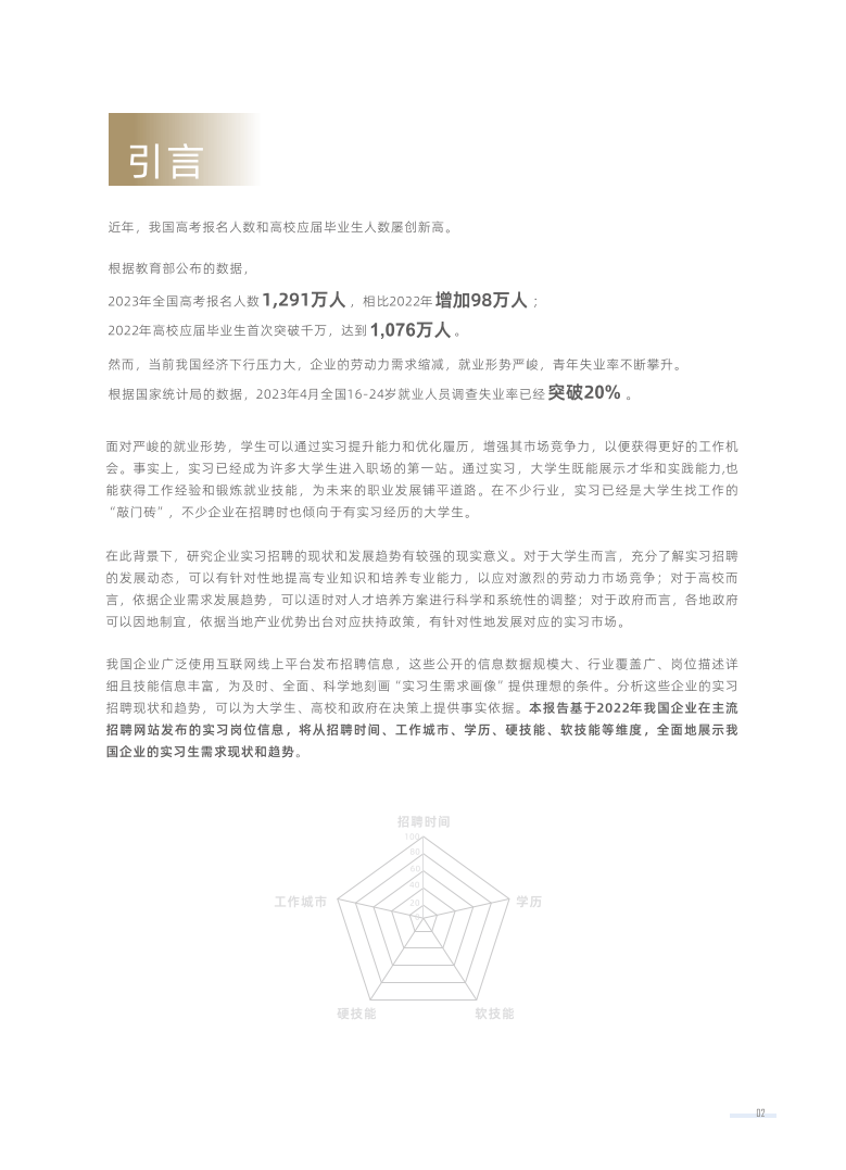 第1039页
