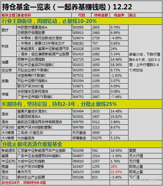 第1003页