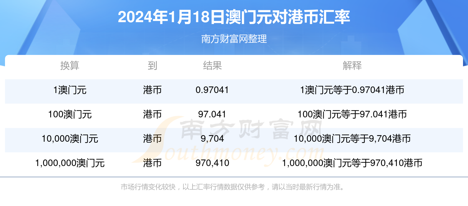 第988页