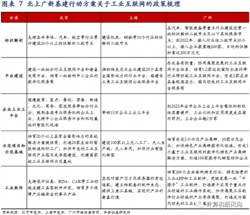 第940页
