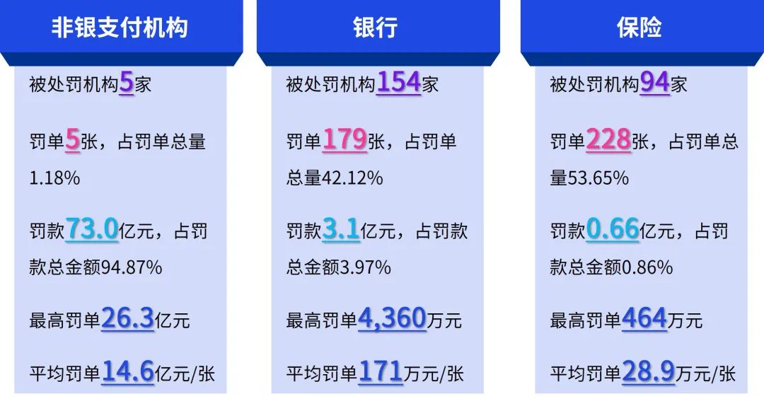 第929页