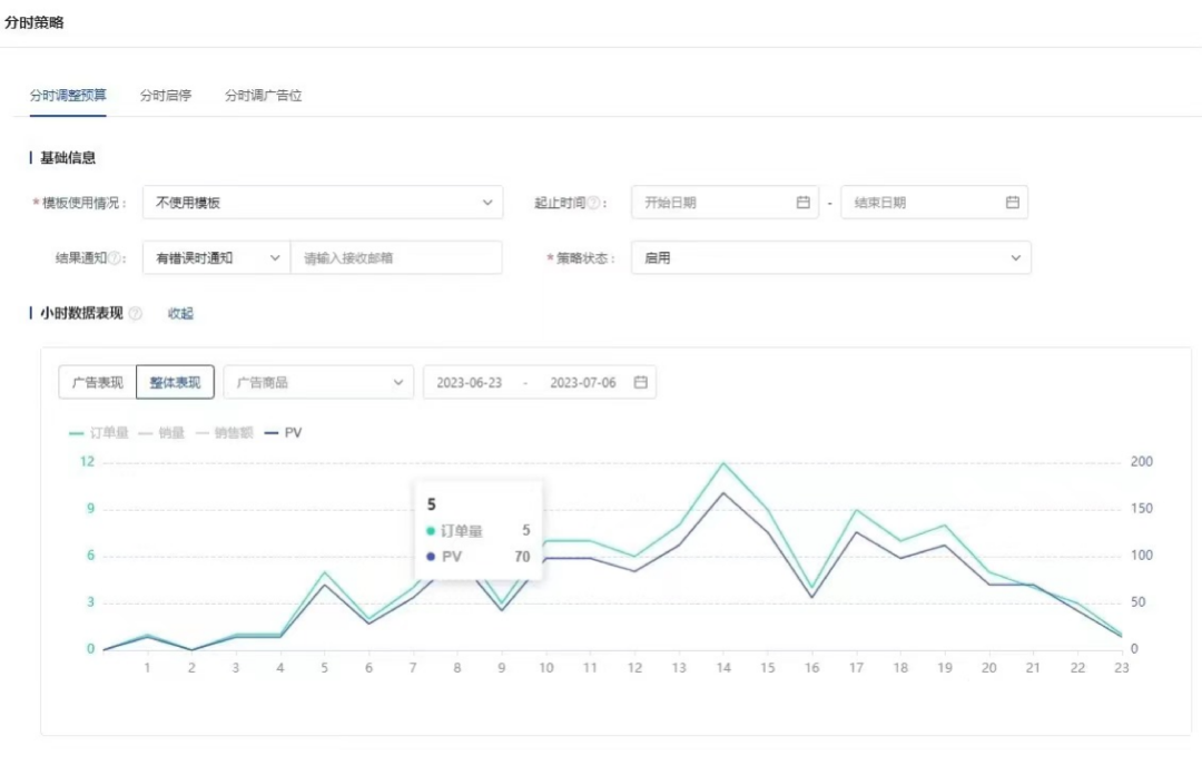 第922页