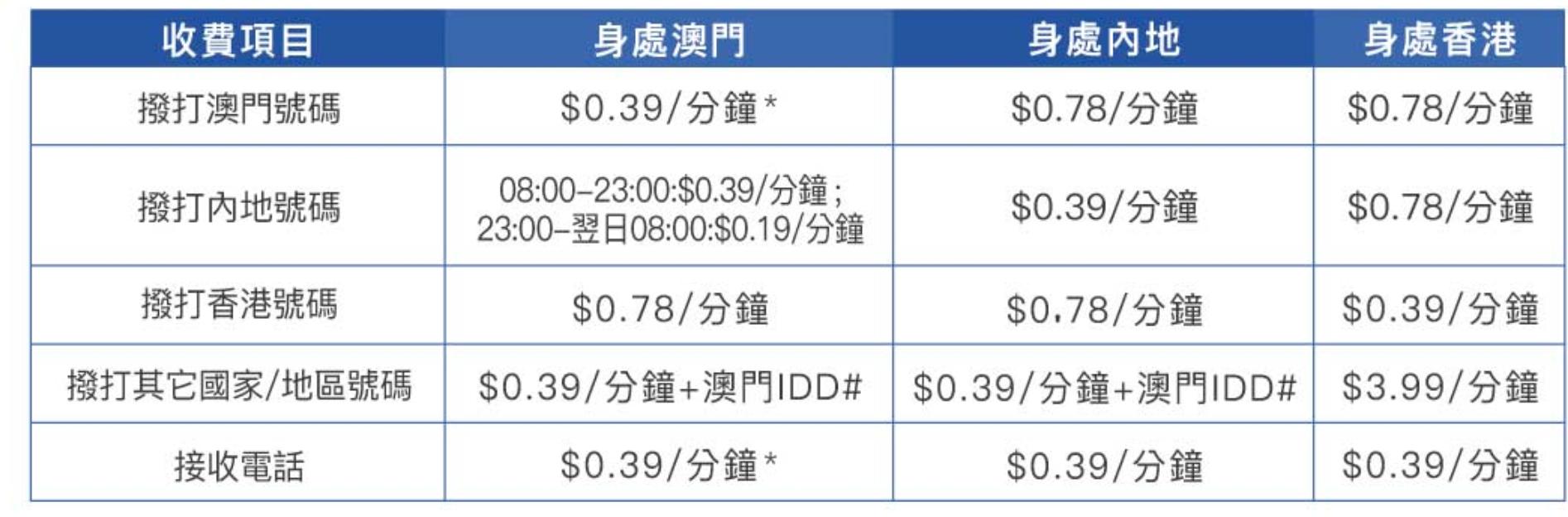 第906页