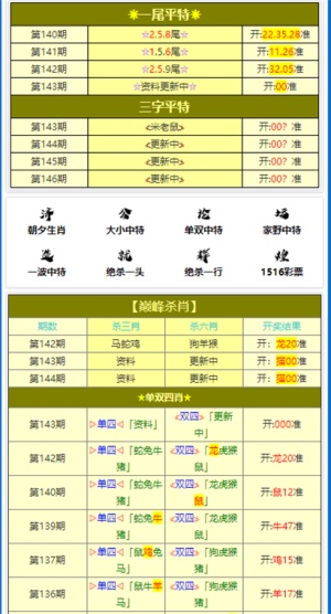 第901页