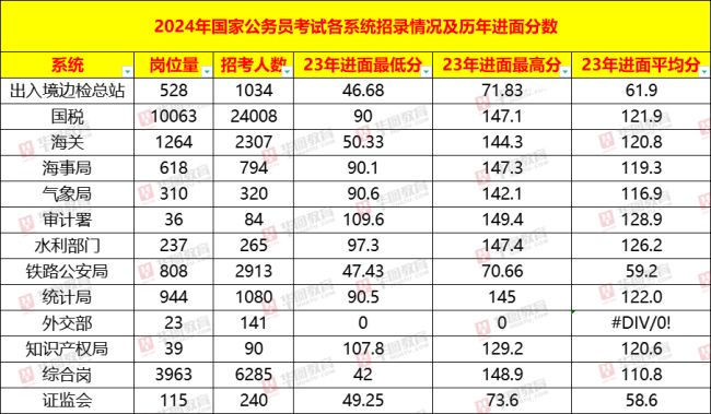 一肖一码100%的资料,数据导向计划_趣味版70.699