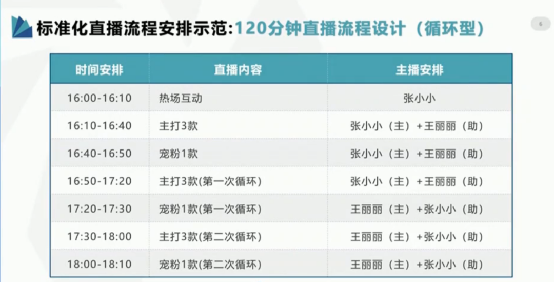 第798页
