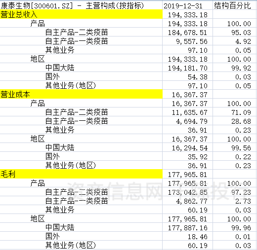 第787页
