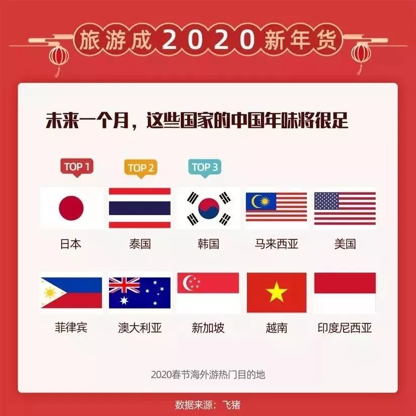 第778页