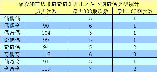 第773页