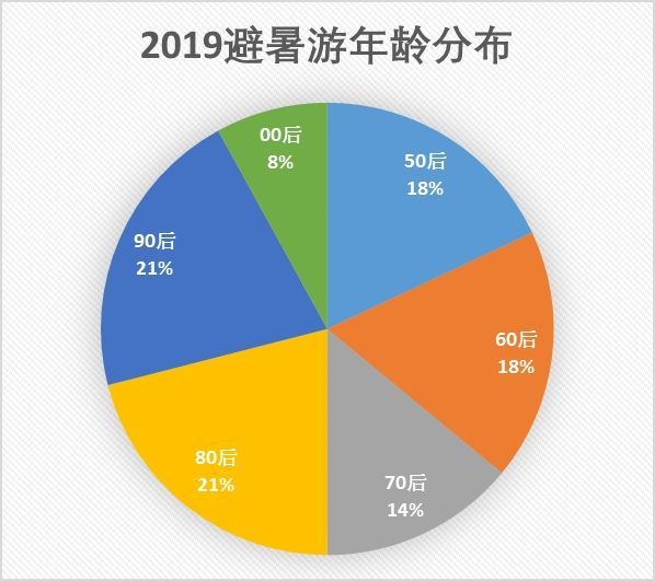 新澳门三期内必出生肖,实地观察数据设计_物联网版10.567