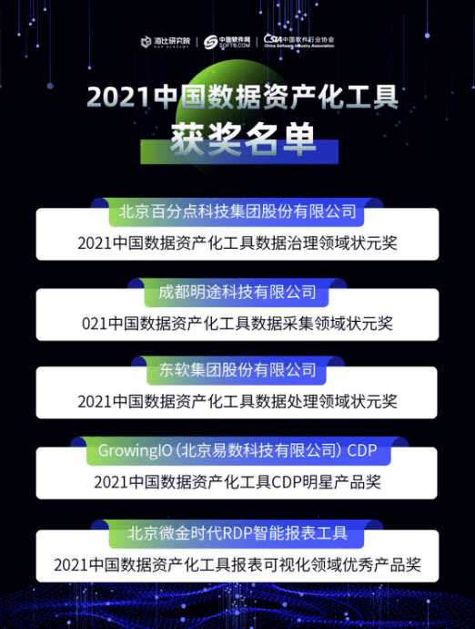 新澳门资料大全免费新,数据化决策分析_美学版59.140