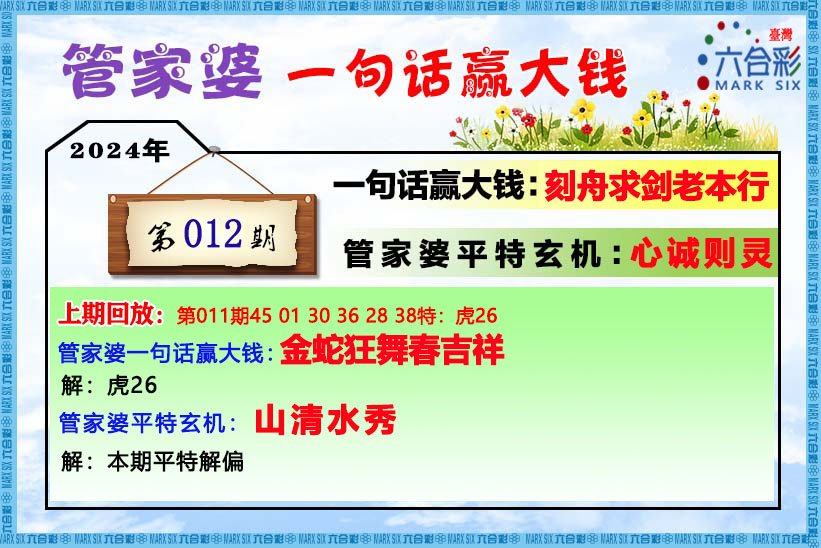 管家婆的资料一肖中特176期,最新研究解读_未来科技版63.397