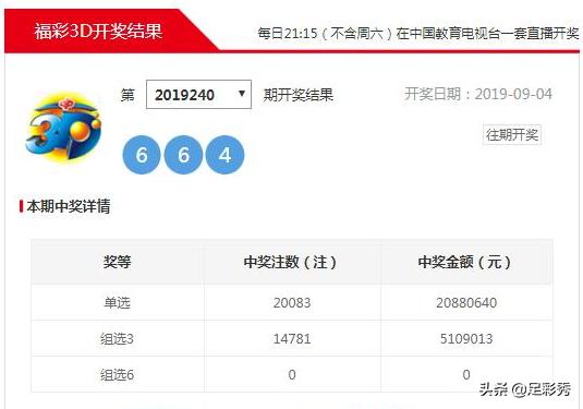 掌握最新网投趋势，明智投注选择